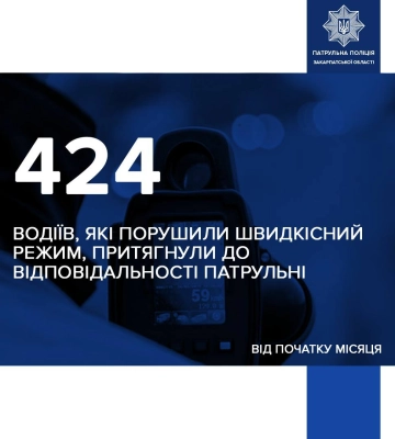 На Закарпатті за місяць виявили 424 водіїв, які порушили швидкісний режим