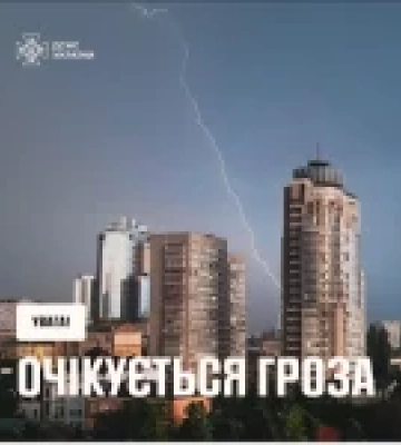 Укргідрометцентр попереджає про грози та шквали в Україні 22–23 червня