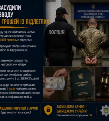 На Київщині засудили командира взводу за вимагання грошей із підлеглих