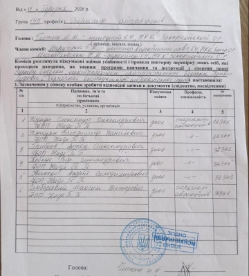 Адміністрація лунапарку в Черкасах спростовує закиди щодо відсутності дозволів та порушень безпеки 