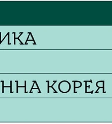 У трьох групах визначились переможці: який вигляд мають турнірні таблиці ЧС-2026 після 3-го туру