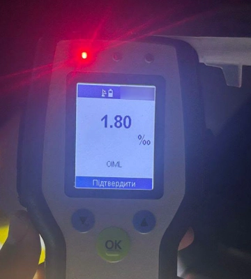 З 1,8 проміле алкоголю та без прав: у Черкасах вночі затримали водія‐порушника