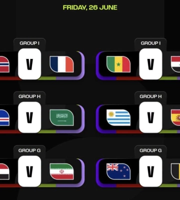 Чемпіонат світу з футболу FIFA 2026: результати матчів 3-го туру груп G, H та I
