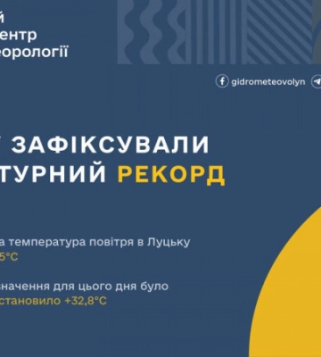 У Луцьку зафіксували рекорд максимальної температури