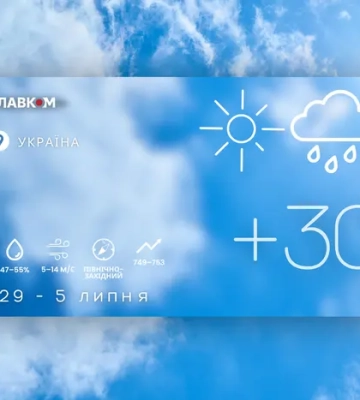 Прогноз погоди на тиждень 29 червня – 5 липня 2026 року