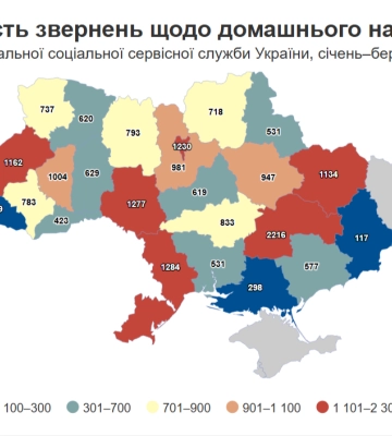 На Черкащині від початку року зафіксували майже тисячу звернень щодо домашнього насильства