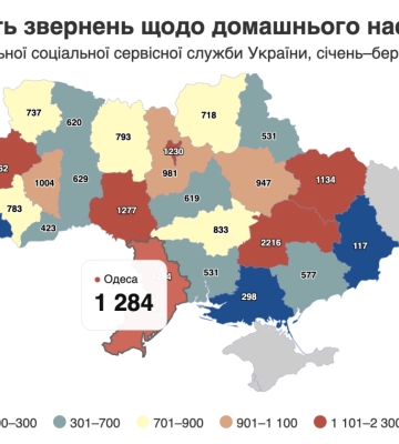 Домашнє насильство не зникає: Одещина опинилася серед лідерів за кількістю звернень, - ФОТО