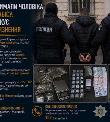 В Одесі затримали чоловіка за збут канабісу: йому загрожує тривале ув’язнення