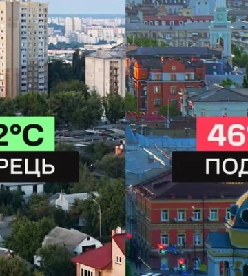 Дарниця, Поділ та Оболонь під ударом спеки: які райони Києва нагріваються найбільше