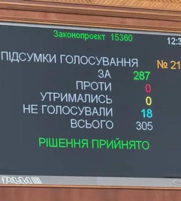 Парламент схвалив створення Національного пантеону