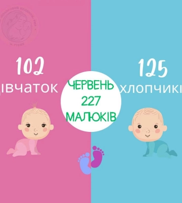 У червні в Рівному народилися 227 малюків