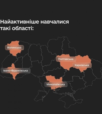 Миколаївщина – серед лідерів за кількістю підготовлених операторів генераторів для підтримки мобільного зв’язку