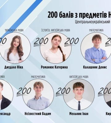 Сім випускників ліцею на Кіровоградщині склали НМТ на 200 балів, одна учениця - одразу з двох предметів