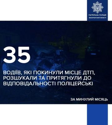 На Закарпатті за місяць розшукали 35 водіїв-втікачів після ДТП