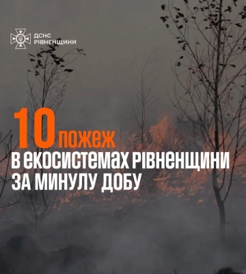 Протягом минулої доби рятувальники Рівненщини ліквідували 10 пожеж у екосистемах