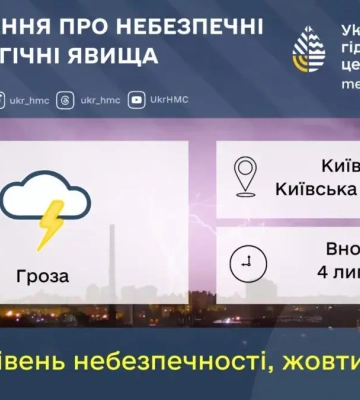 Непогода в Киевской области: Вышгород ушел под воду, в Киеве объявлен I уровень опасности — видео