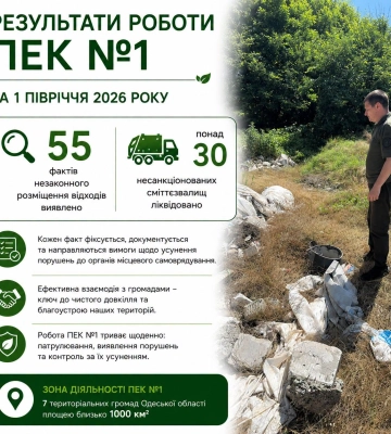 На Одещині ліквідували понад 30 несанкціонованих сміттєзвалищ