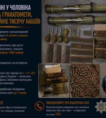 На Донеччині судитимуть офіцера через фіктивний ремонт військової техніки