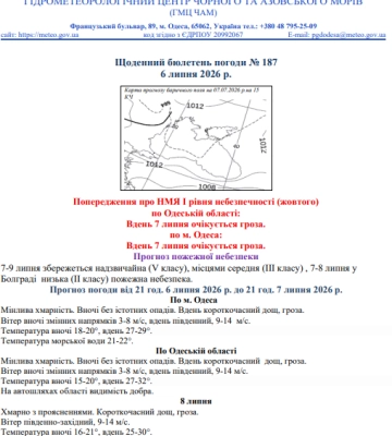 Якою буде погода в Одесі та області 7 липня