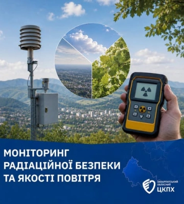 Повітря чисте, радіаційний фон у нормі: результати моніторингу на Закарпатті за попередній тиждень