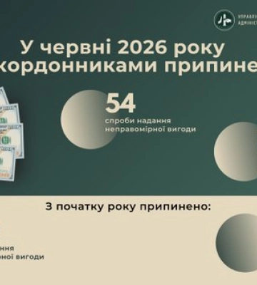 З початку року припинено 350 спроб надання неправомірної вигоди на майже 2,7 мільйона гривень, - ДПСУ