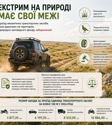 За джипінг у заповідних зонах Одещини водіїв карають великими штрафами 
