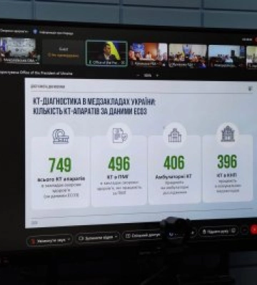 Представники Миколаївщини долучилися до засідання «Діалог з громадами» Конгресу місцевих та регіональних влад при Президентові України