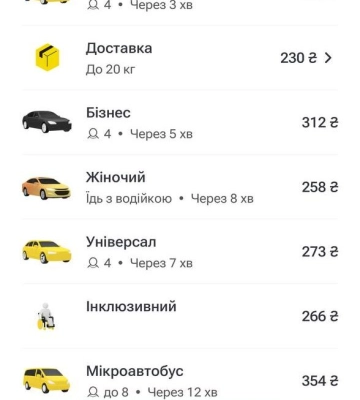 Чи потрібне Черкасам приватне інклюзивне таксі: громадська організація запустила опитування