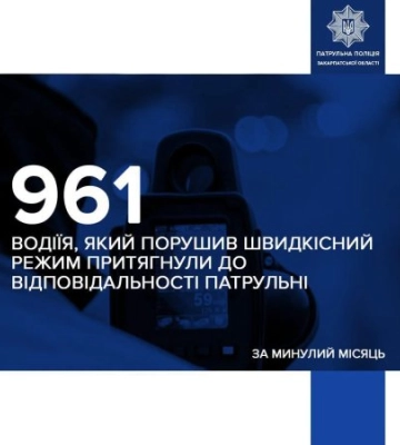 Майже тисяча порушників за місяць: патрульні Закарпаття назвали тривожну статистику щодо швидкості на дорогах