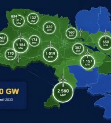 Закарпаття та Одещина – лідери в Україні за планами розвитку вітроенергетики