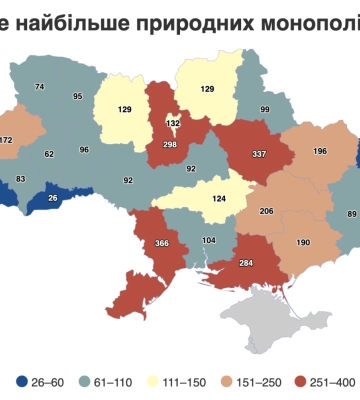 Одещина очолила рейтинг природних монополій: що показало нове дослідження, - ФОТО