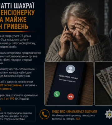 Троє прикарпатців віддали шахраям 250 тисяч гривень: на які схеми вони потрапили