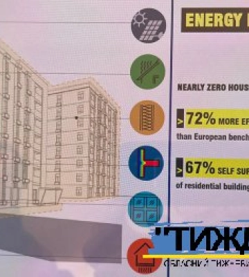 Тростянець приєднався до міжнародної «зеленої» ініціативи