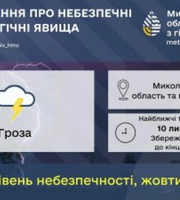 На Миколаївщину насувається гроза