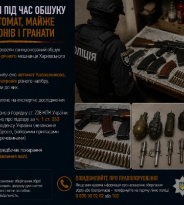 На Харківщині під час обшуку вилучили автомат, майже 2 тисячі патронів і гранати
