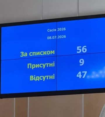 В Одесі вдруге не змогли провести сесію міськради: забракло кворуму