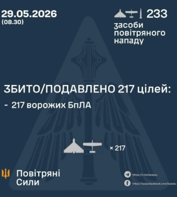 7 автівок знищено, депо MOYO атаковано: Смелянський розповів про ніч ударів по Новій Пошті