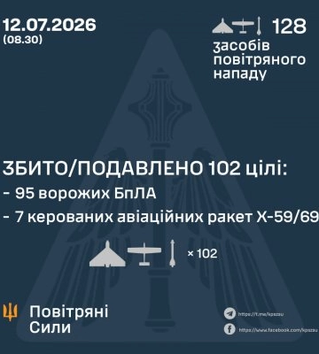 У ніч на 12 липня збито/подавлено 102 цілі