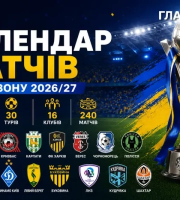 Календар матчів УПЛ сезону 2026/27: українське Класичне та боротьба за чемпіонство