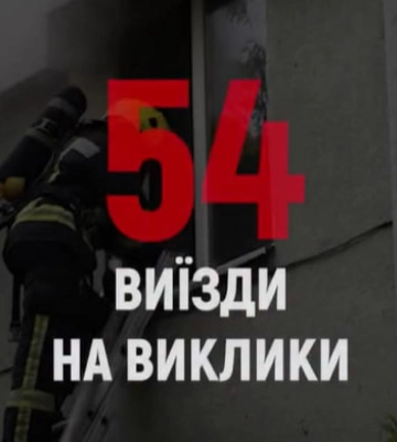За тиждень рятувальники Рівненщини ліквідували 27 пожеж та понад 50 разів виїжджали на виклики