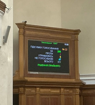 Отставку премьер-министра Юлии Свириденко поддержала ВР: «за» — 258 депутатов
