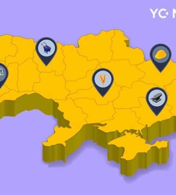 Бізнес громад під час війни: як змінювалась економічна активність на регіональному рівні
