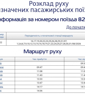 Між Рівним і Львовом знову курсуватиме сезонний потяг через Луцьк: який розклад
