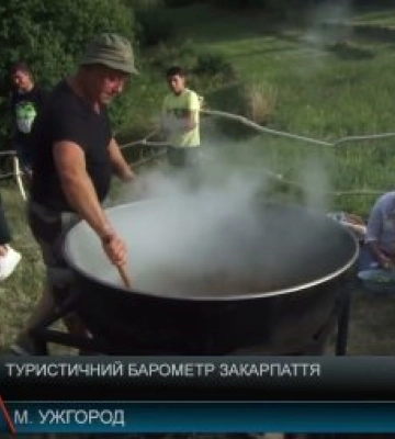 Туристичний барометр Закарпаття, що це таке (відео)