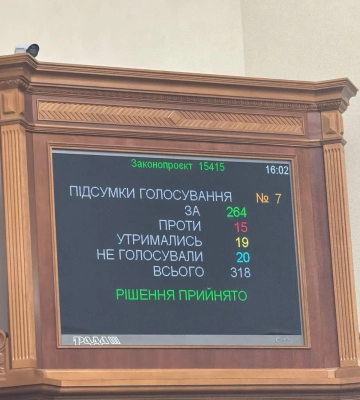 Верховна Рада затвердила новий склад Кабінету Міністрів України