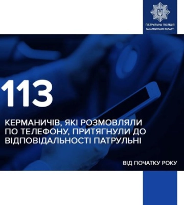 Секунда неуважності — штраф або ДТП: на дорогах Закарпаття масово карають водіїв із телефонами