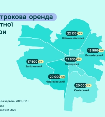 Де найдорожче житло у Львові: стали відомі райони з найбільшим зростанням цін на квартири та оренду