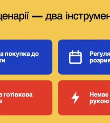 Кредитка чи онлайн кредит: що дешевше для коротких грошей — рахує Банкрейт