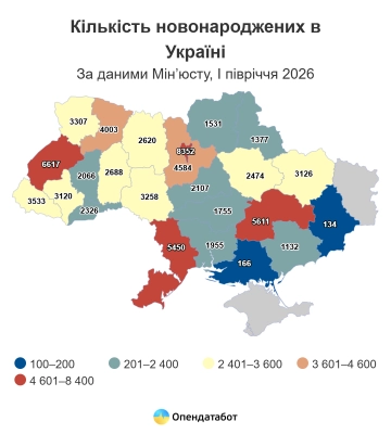 На Закарпатті смертність удвічі перевищує народжуваність