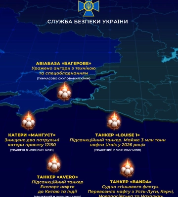 За тиждень бійці СБУ ударили по танкерах, нафтобазах і російських воєнних об’єктах